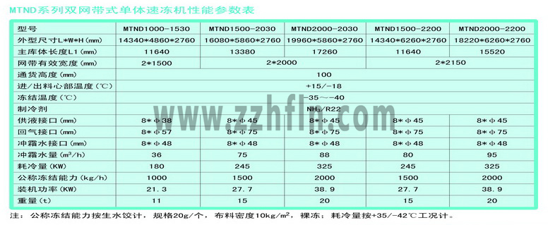 MTNDϵpW(wng)ʽwكC