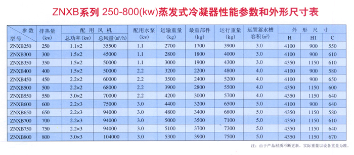 ZNXBϵ250-800kwlʽ܅γߴ