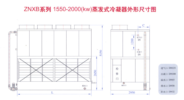 ZNXBϵ1550-2000kwlʽγߴD